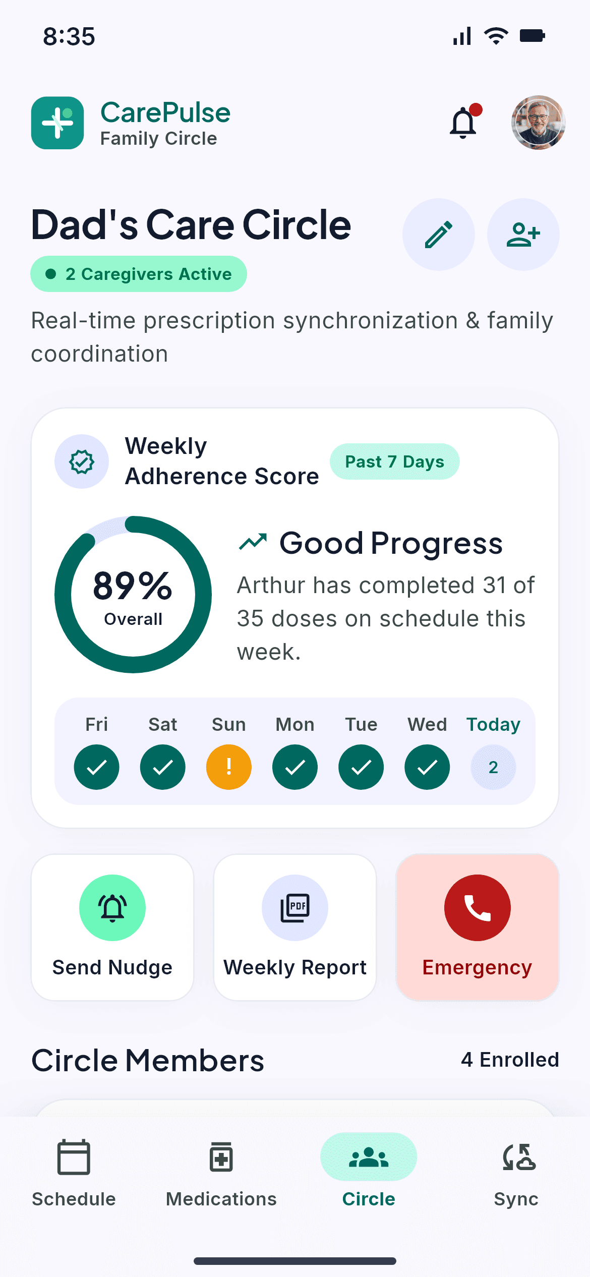 CarePulse family circle
